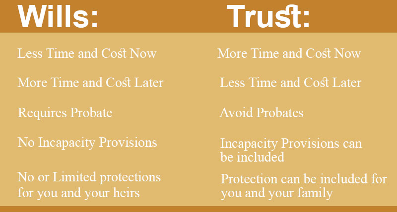 all-financialadvisors-california-usa